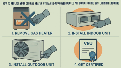 VEU-Approved Ducted Air Conditioning System