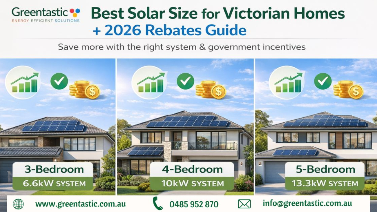 solar system size Victoria