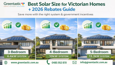 solar system size Victoria