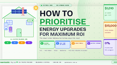 greentastic-roi-priority-blog