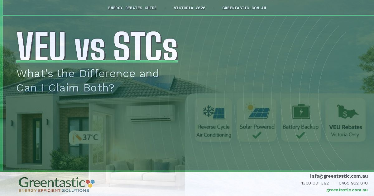 VEU vs STCs — What’s the Difference and Can I Claim Both in Victoria?