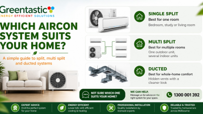 Aircon System Suits Your Home