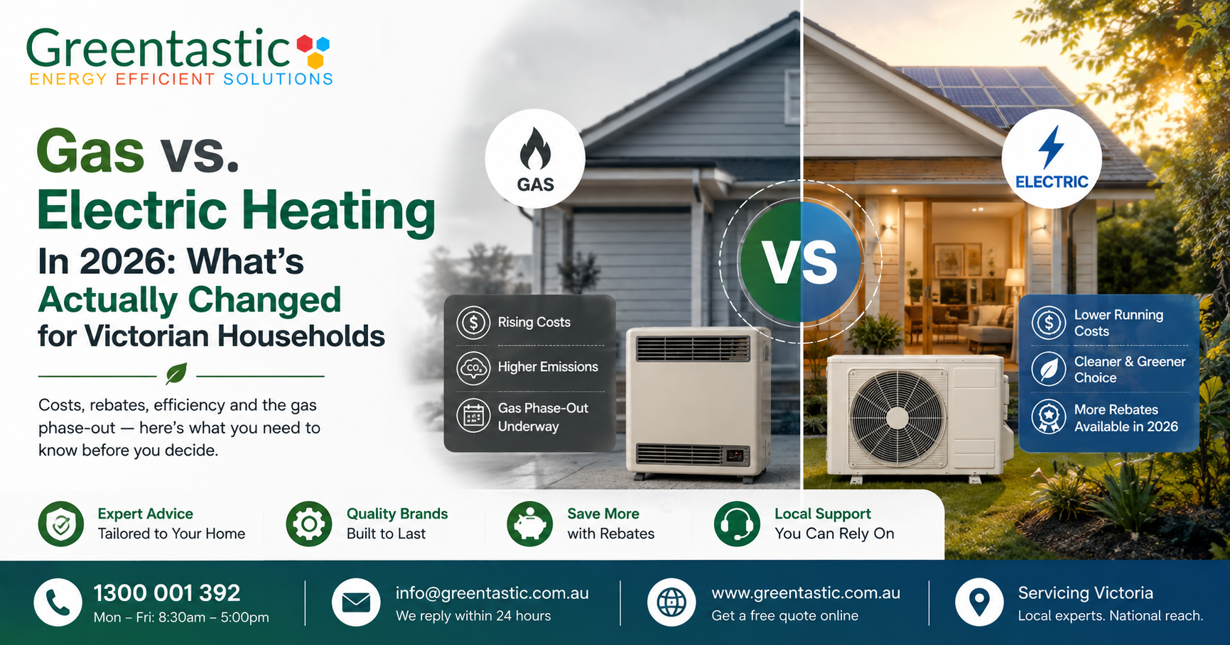Gas vs. Electric Heating in 2026: What’s Actually Changed for Victorian Households
